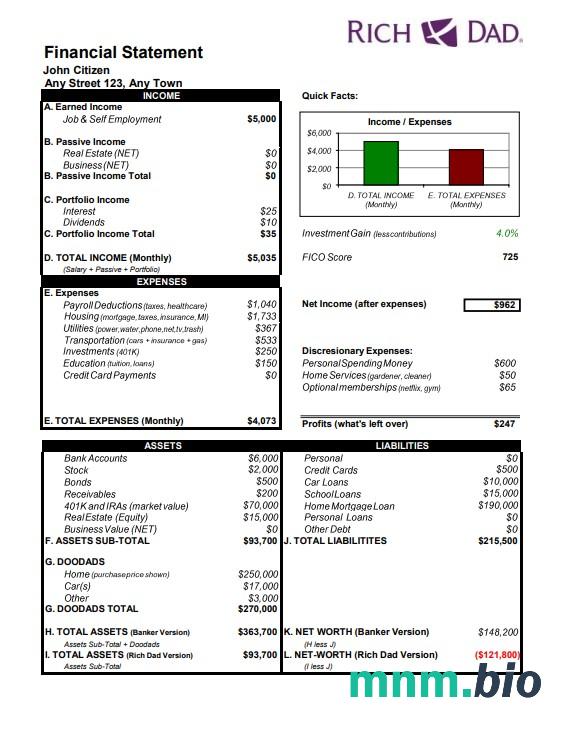 USA Rich Dad wyciąg bankowy szablon Worda i PDF scr